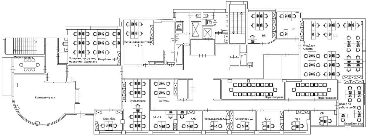 Планировка